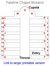 Print this key.